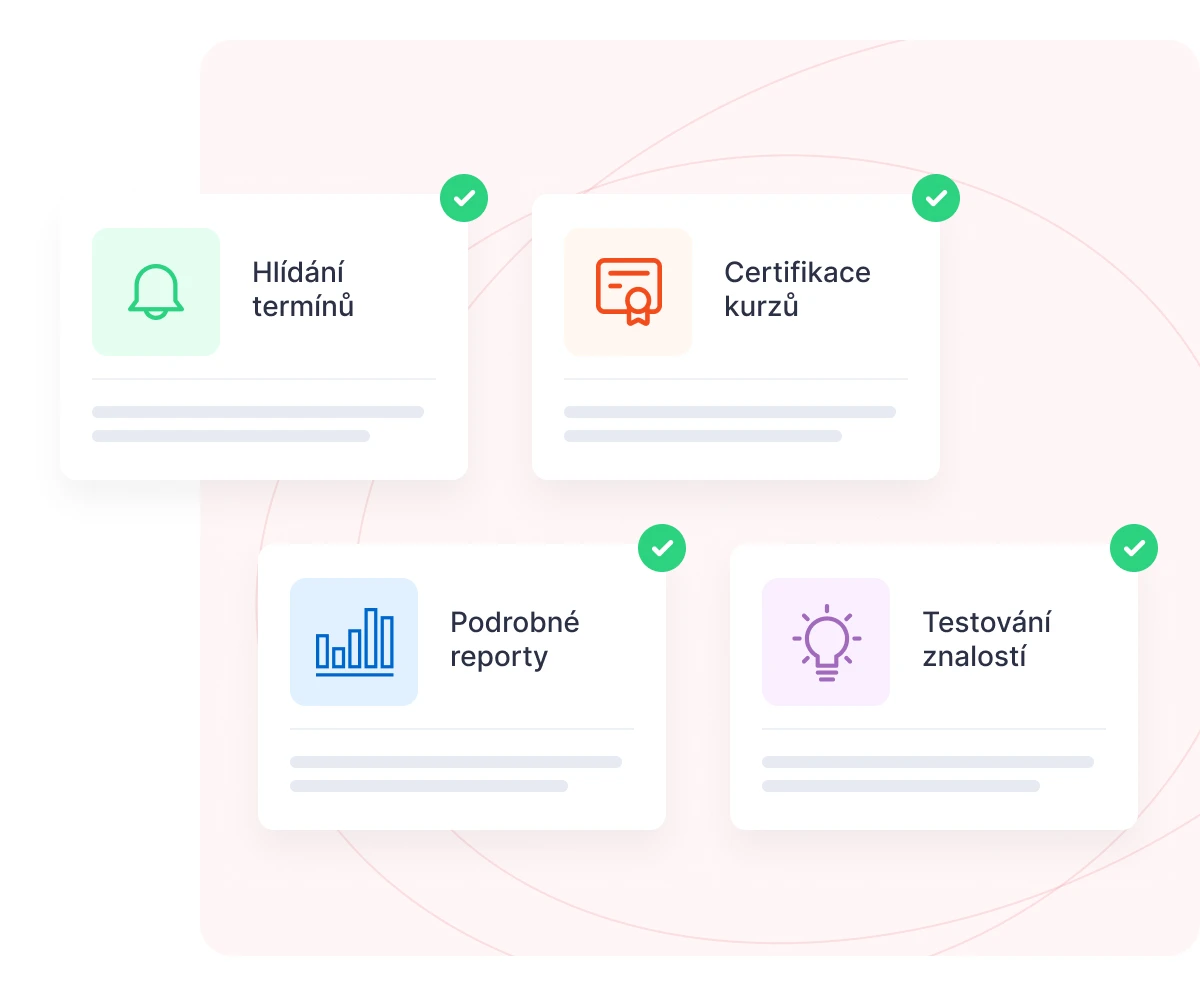 Čtyři karty s ikonami a textem: Hlídání termínů se zvonem, Certifikace kurzů s diplomem, Podrobné reporty s grafem a Testování znalostí se žárovkou, každá označena zeleným háčkem