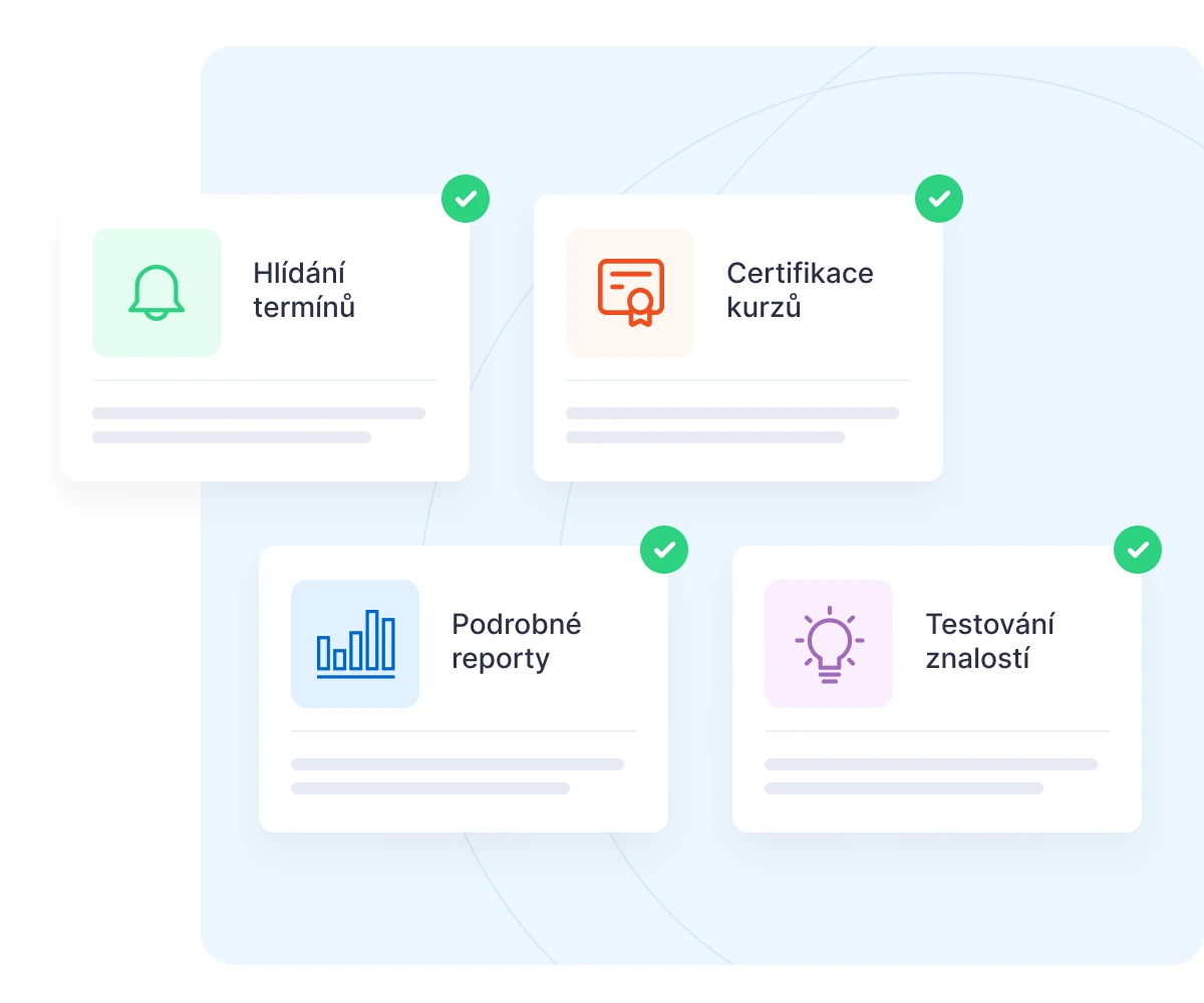 Čtyři karty se zeleným zaškrtnutím zobrazující hlídání termínů, certifikace kurzů, podrobné reporty a testování znalostí